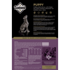 Diamond Puppy Dry Food