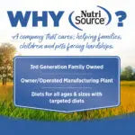 NutriSource® Pure Vita™ Puppy Turkey & Cranberry Entrée  Limited Ingredient Dog Food