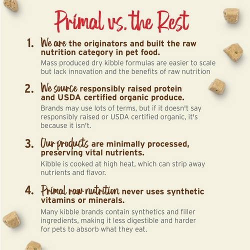 Primal Dehydrated Goat Milk for Dogs and Cats